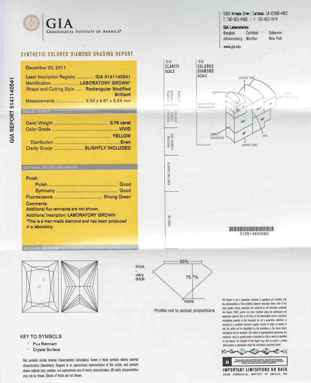 Heart In Diamond Certificate -- Gemological Institute Of America