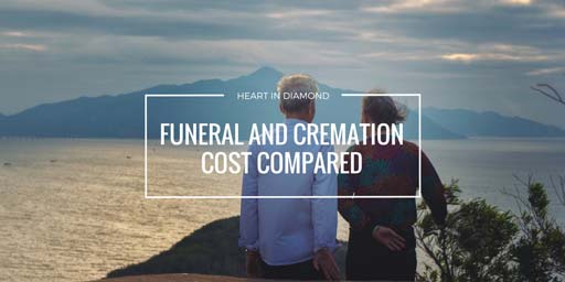 Average cost funeral