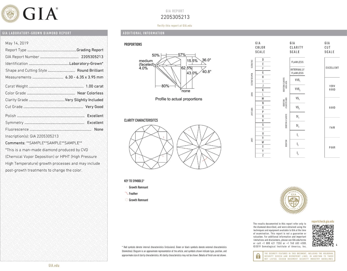 Ejemplo de certificación GIA
